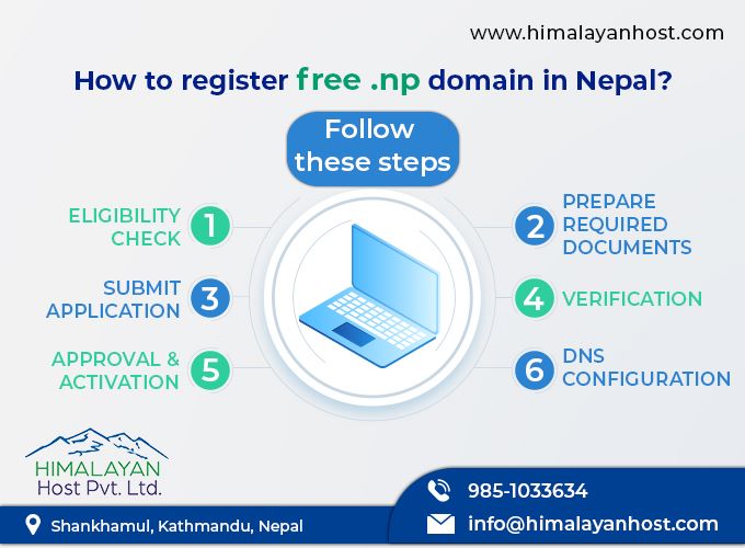Free Domain Registration in Nepal, How to register free .np domain in Nepal? with Cover Letter