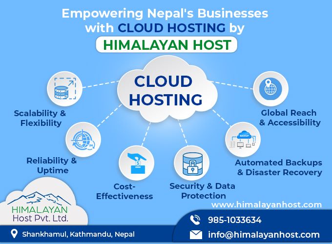 Empowering Nepal's Businesses with Cloud Hosting by Himalayan Host -  Knowledgebase - HIMALAYANHOST.COM